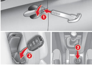 Citroën C4. Störung / Reinitialisierung der Fernbedienung