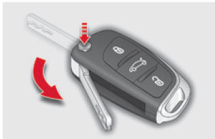 Citroën C4. Schlüssel einklappen