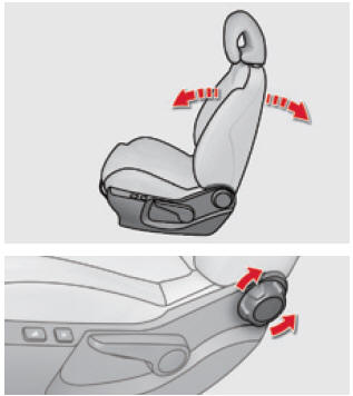 Citroën C4. Neigung der Rückenlehne