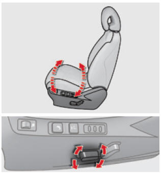 Citroën C4. Höhe und Neigung der Sitzfläche