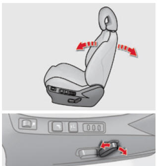 Citroën C4. Neigung der Rückenlehne