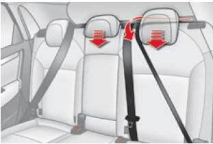 Citroën C4. Rückenlehne umklappen