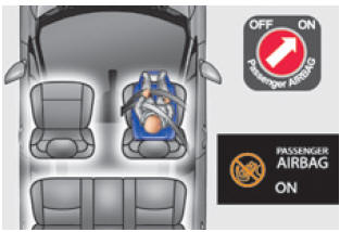 Citroën C4. In Fahrtrichtung