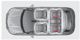 Citroën C4. ISOFIX Halterungen