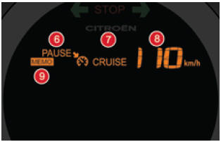 Citroën C4. nzeigen im Kombiinstrument