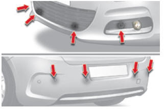 Citroën C4. Einparkhilfe