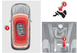 Citroën C4. Starten des Motors