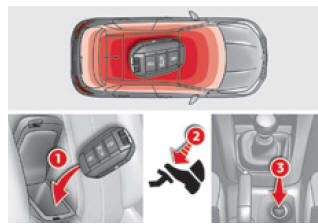 Citroën C4. Notstart