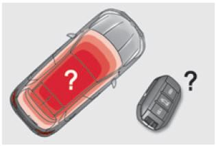 Citroën C4. Elektronischer Schlüssel nicht erkannt