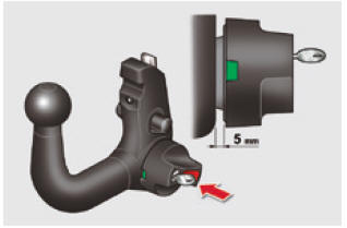 Citroën C4. Position verriegelt