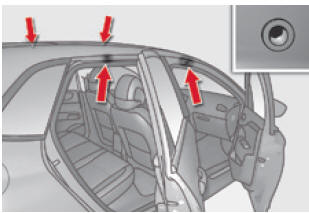 Citroën C4. Dachträger anbringen 