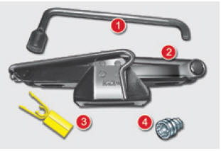 Citroën C4. Details zum Werkzeug