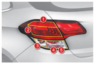 Citroën C4. Modell mit 3D-Leuchten 