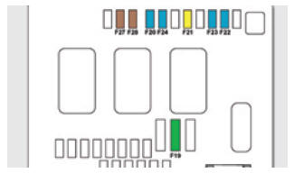 Citroën C4. Sicherungstabelle