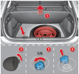 Citroën C4. Auffüllen des Additivs