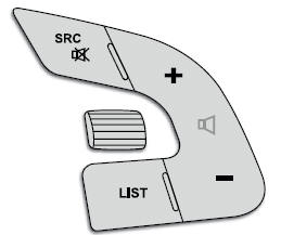 Citroën C4. Autoradio