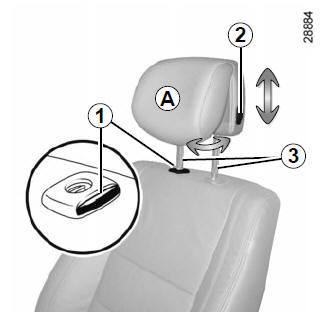 Renault Megane. Anheben der Kopfstütze