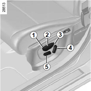 Renault Megane. Speichern einer Sitzposition