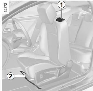 Renault Megane. Manuell verstellbare Sitze