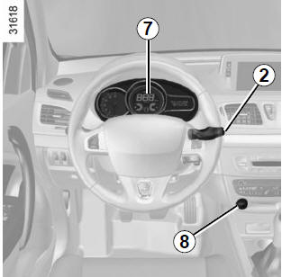 Renault Megane. Bordcomputer