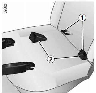 Renault Megane. Befestigung über ISOFIX-System