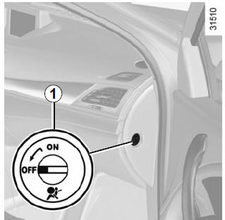 Renault Megane. Deaktivieren der Beifahrerairbags