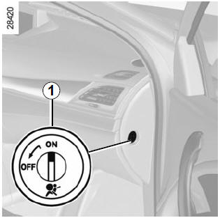 Renault Megane. Aktivieren der Beifahrerairbagss vorne