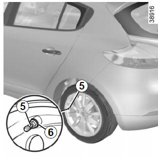 Renault Megane. Räder tauschen