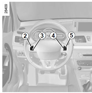 Renault Megane. Betätigungen