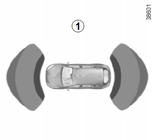 Renault Megane. Automatische Aktivierung/Deaktivierung der Einparkhilfe vorne