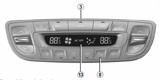 Renault Megane. Ein- und Ausschalten der Klimaanlage