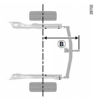 Renault Megane. Anhängerzugvorrichtung