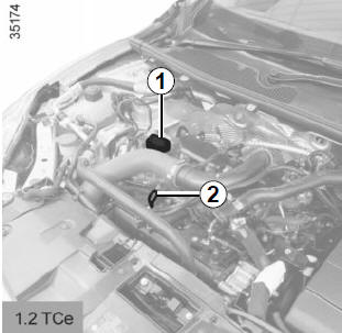 Renault Megane. Befüllen/Nachfüllen