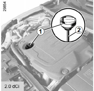 Renault Megane. Befüllen/Nachfüllen