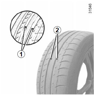 Renault Megane. Überprüfung der Reifen