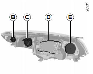 Renault Megane. Abblendlicht