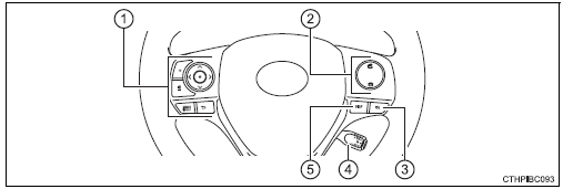 Toyota Corolla. Schalter