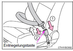 Toyota Corolla. Anlegen und Lösen des Sicherheitsgurts