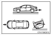 Toyota Corolla. Aufprallarten, bei denen die SRS-Airbags (SRS-Seiten- und Kopf-Seiten-Airbags [je nach Ausstattung]) möglicherweise nicht auslösen