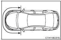 Toyota Corolla. Wann Sie sich an einen Toyota-Vertragshändler bzw. eine Vertragswerkstatt oder einen anderen vorschriftsmäßig qualifizierten und ausgerüsteten Fachbetrieb wenden sollten