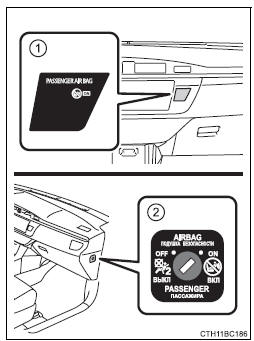 Toyota Corolla. Manuelles Airbag-Ein/ Aus-System