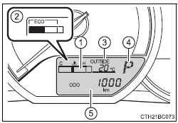 Toyota Corolla. Fahrtmonitoranzeige