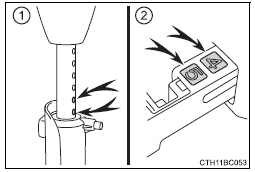 Toyota Corolla. Eignung von Kinderrückhaltesystemen für verschiedene Sitzpositionen