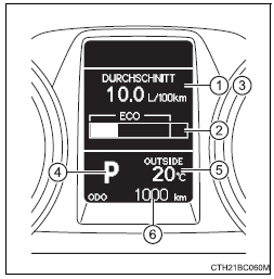 Toyota Corolla. Multi-Informationsanzeige