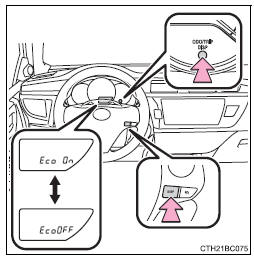 Toyota Corolla. Kundenspezifische Anpassung der Kontrollleuchte für ECO-Fahrbetrieb