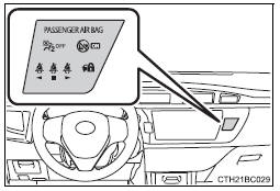 Toyota Corolla. Mittelteil der Instrumententafel