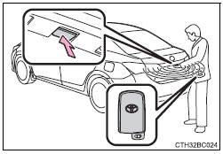 Toyota Corolla. Entriegeln des Kofferraums