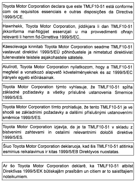 Toyota Corolla. Zertifizierung für das intelligente Einstiegs- & Startsystem