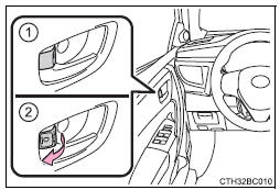 Toyota Corolla. Innenverriegelungsknöpfe