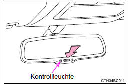 Toyota Corolla. Blendschutzfunktion